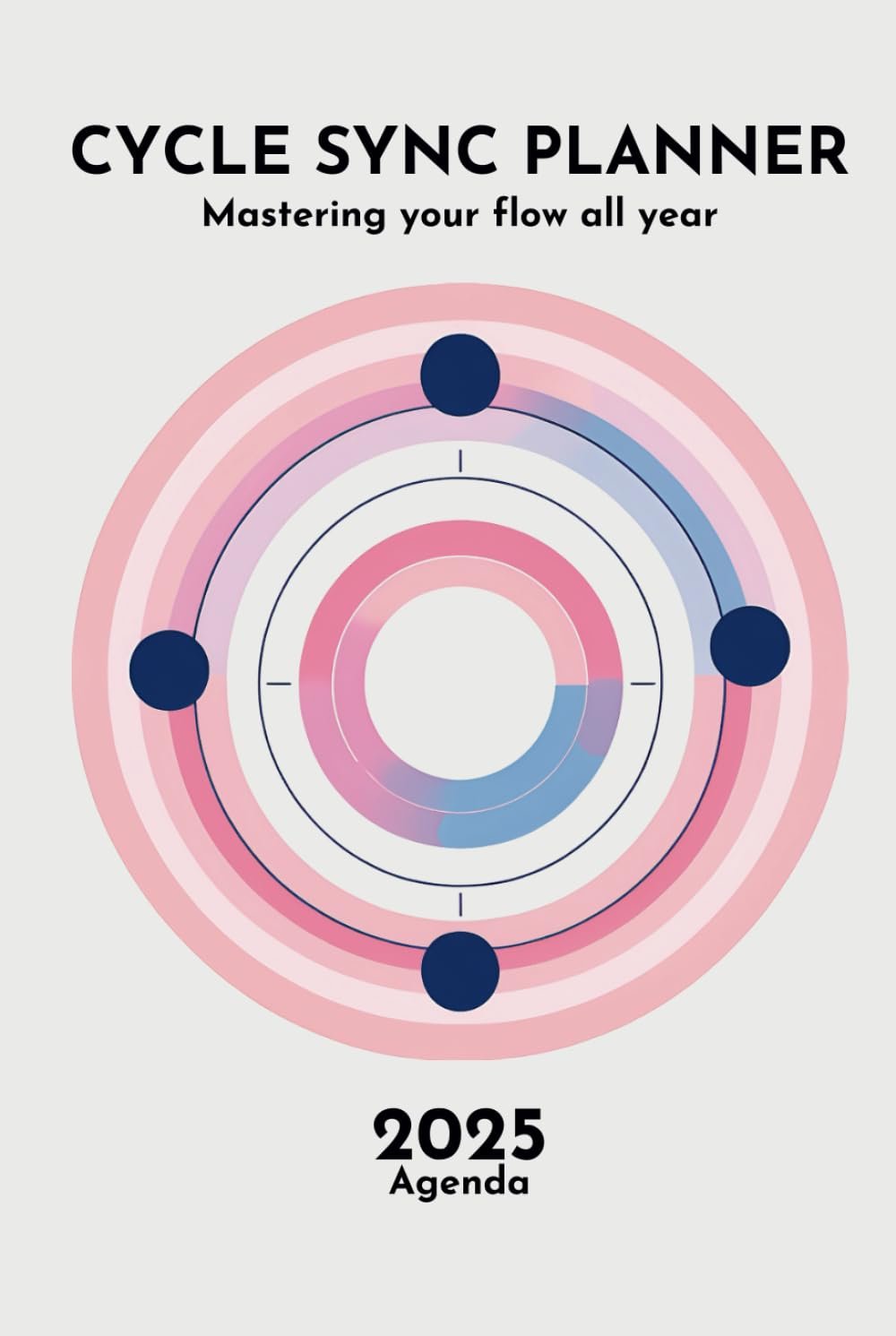 Cycle Sync Planner 2025: Mastering Your Flow All Year