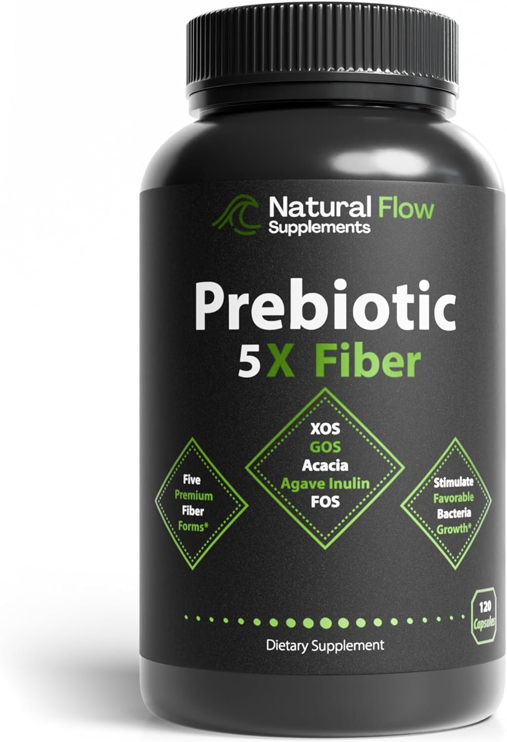 Prebiotic Fiber Supplement 5-in-1 Capsules – Natural Flow 5X Fiber XOS, GOS, FOS, Acacia and Agave Inulin, Daily Soluble Fiber Formula for Gut Support and Boost Good Bacteria Diversity, 120 Caps